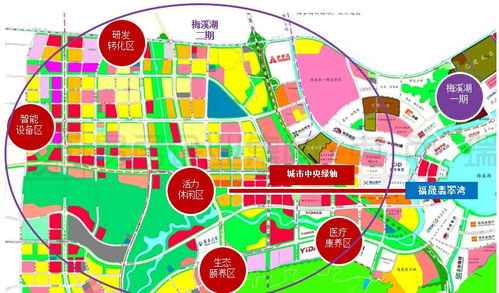 城市新區(qū)成價(jià)值高地，強(qiáng)資源型公寓產(chǎn)品領(lǐng)跑市場