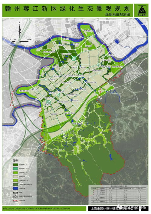 蓉江新區(qū)三年大變樣 城市規(guī)劃篇——文藝創(chuàng)作與表演的新舞臺